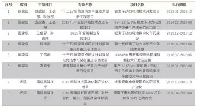 新奥门正版资料大全资料,专家解说解释定义_儿童版73.590