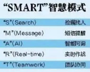 新澳2024年精准正版资料,高效计划实施_私人版27.832