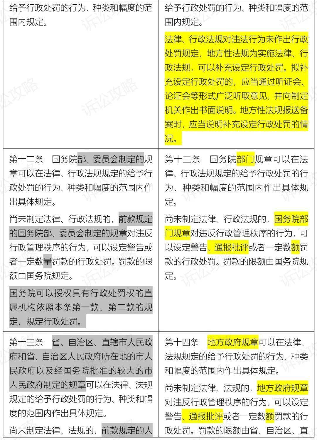 新澳49图正版免费资料,快速问题处理_媒体版97.173