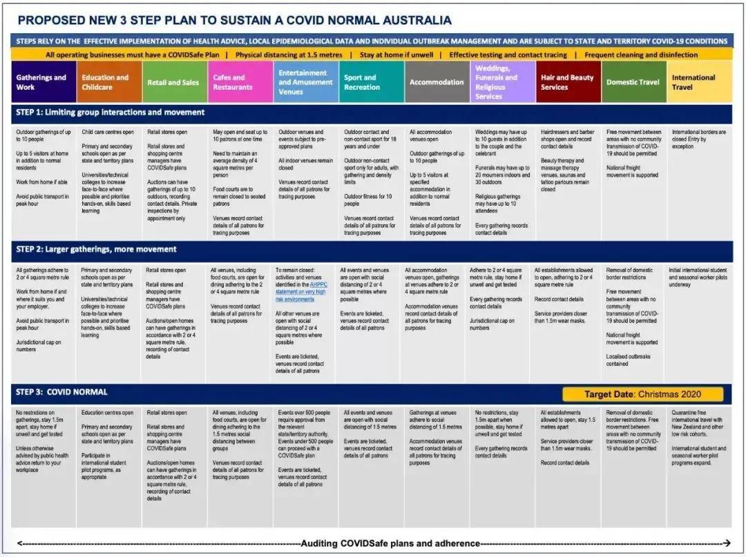 新澳天天开奖资料大全600T,快速解答方案设计_科技版92.923