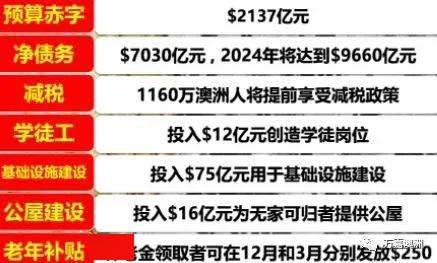 新澳最新版资料免费送,执行验证计划_进口版92.951