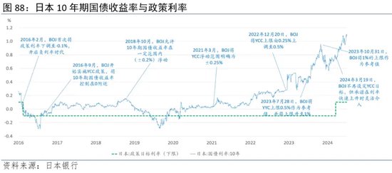 新澳最精准正最精准龙门客栈免费,平衡执行计划实施_全球版80.225