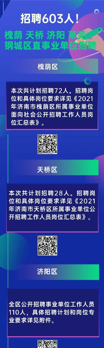 济南最新招聘信息与小巷深处的特色小店魅力