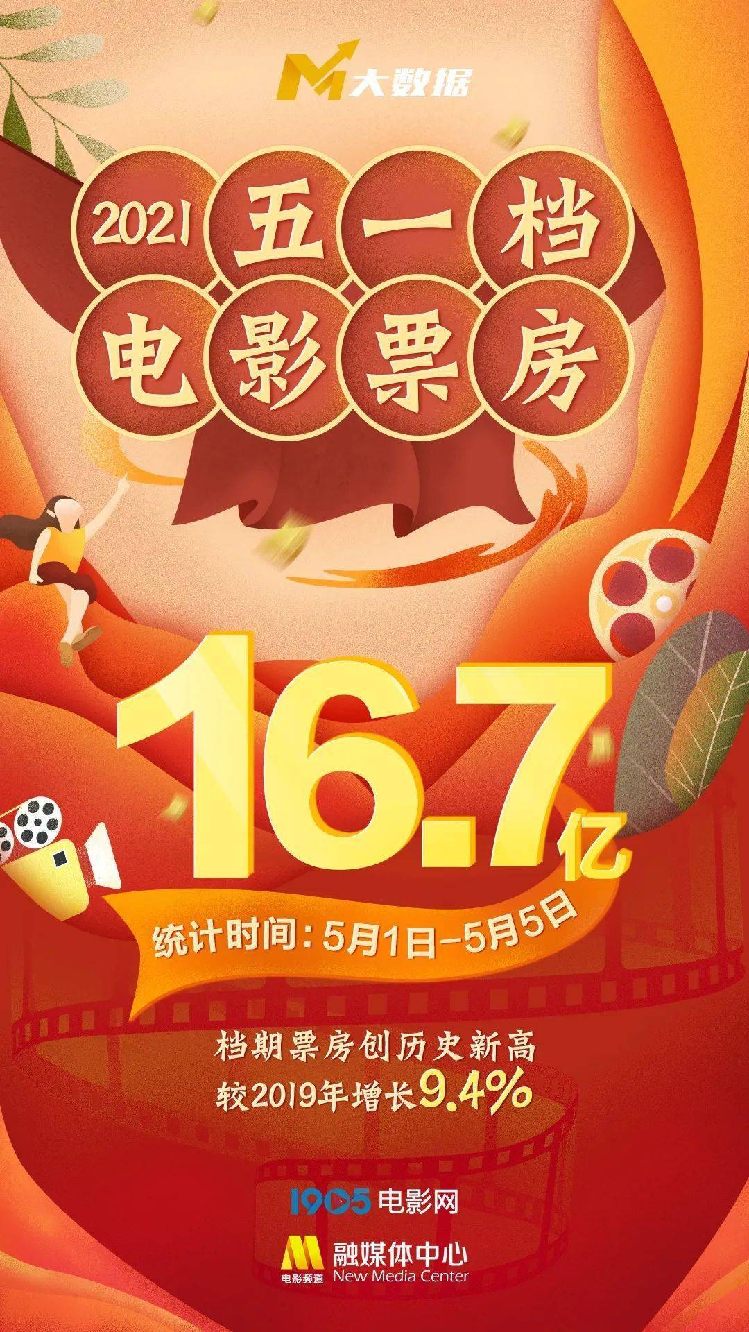 新澳门五肖中特,实时数据分析_电影版65.548