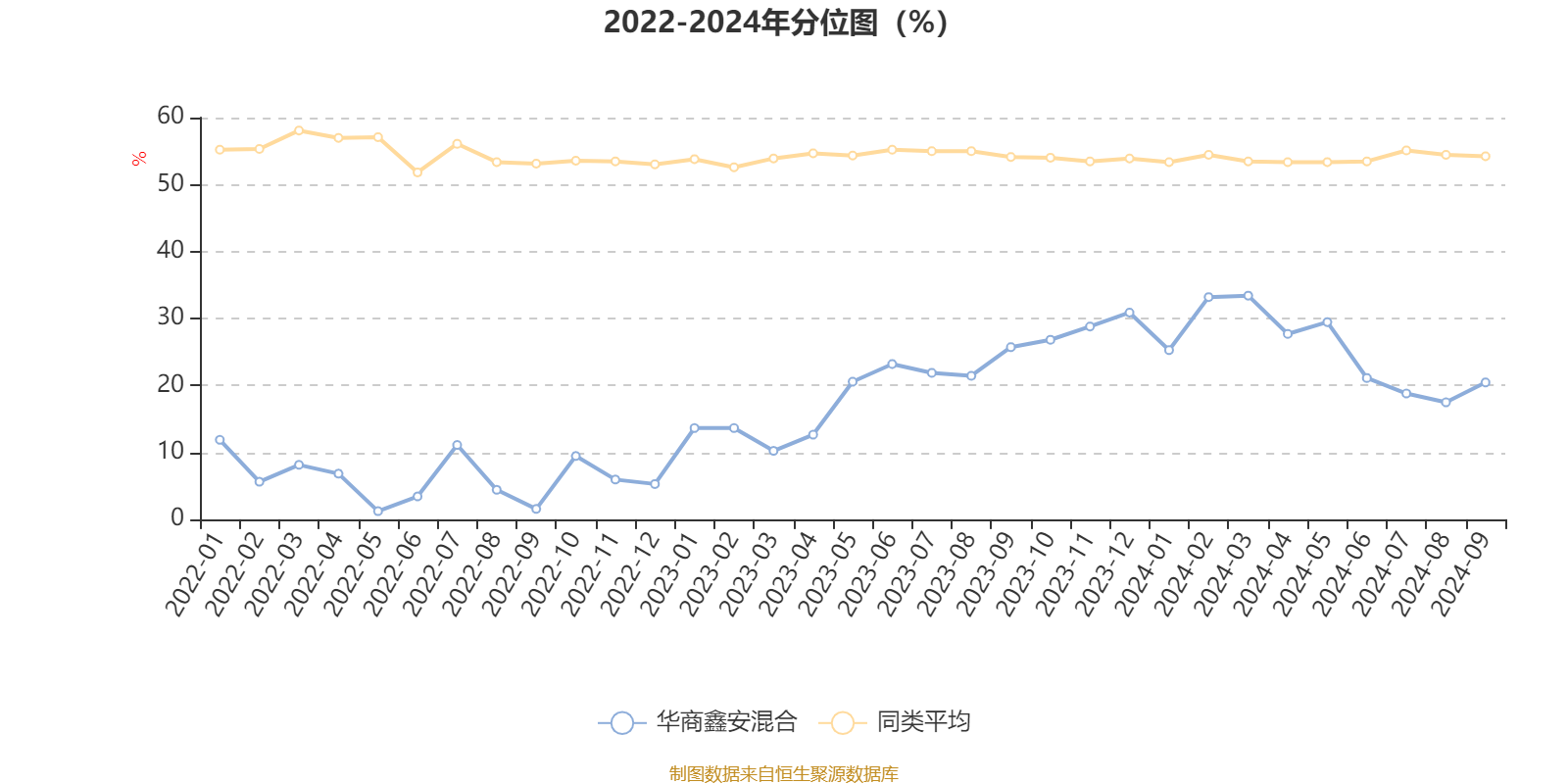 新澳门今晚开奖结果开奖2024,实地数据验证_定制版25.675
