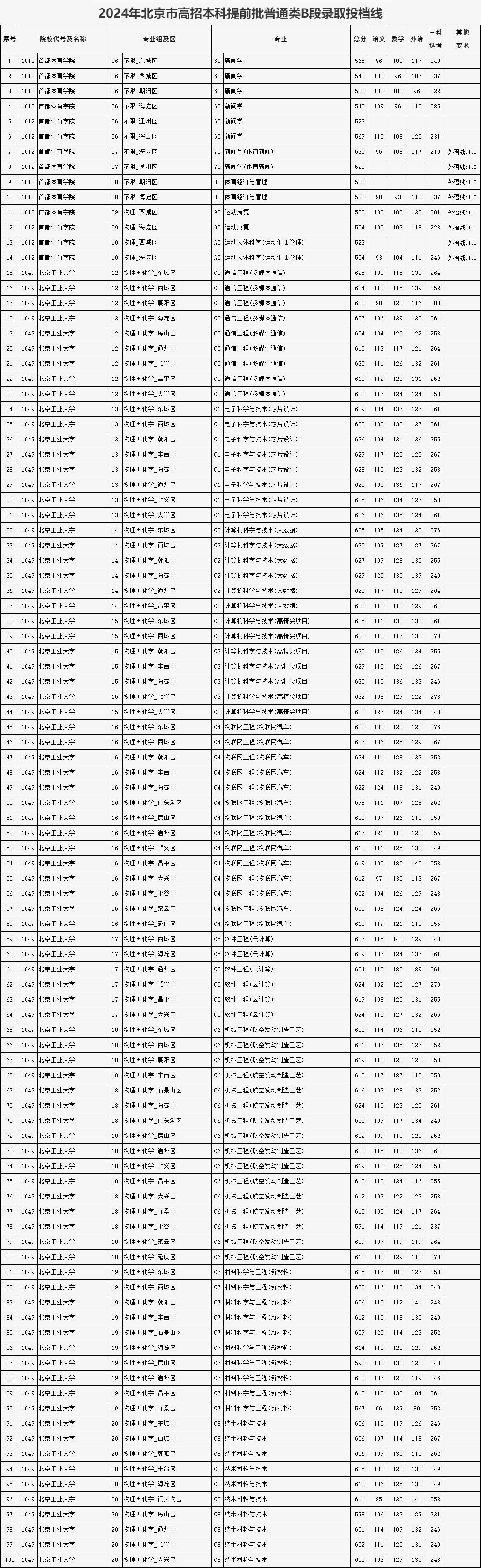 新澳门今晚开奖结果开奖2024,实地数据验证_定制版25.675
