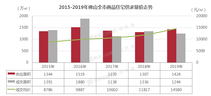 新澳门六开奖历史记录,数据化决策分析_自助版68.241