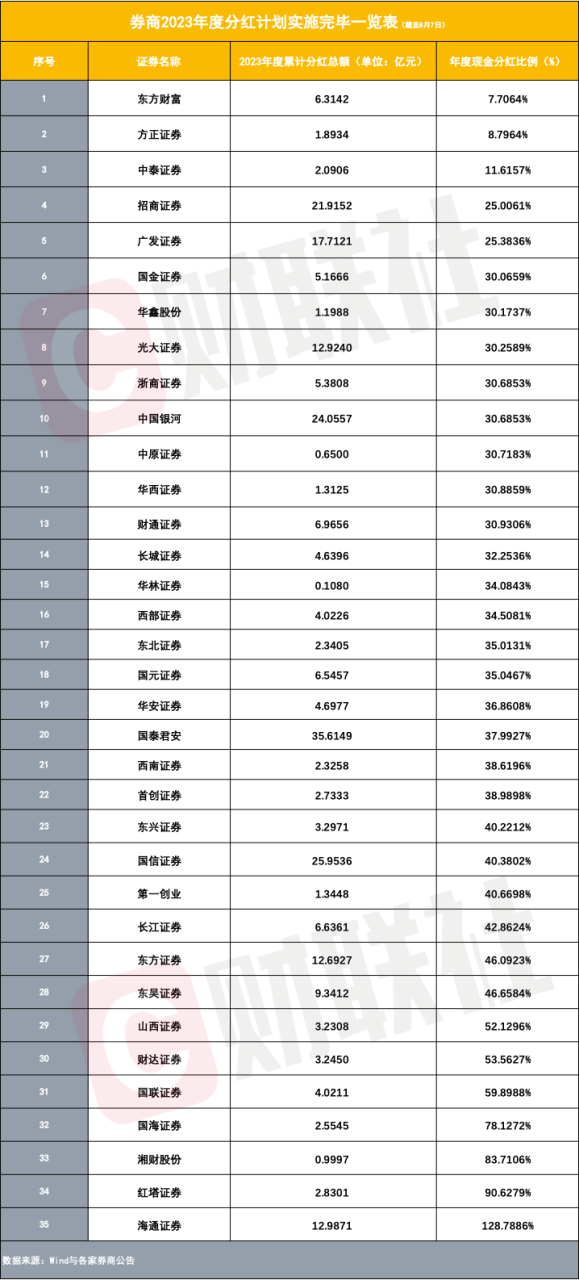 襄阳成工工程机械 第167页