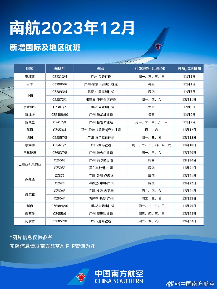 新澳门天天开奖澳门三十三,精准分析实践_安全版4.579