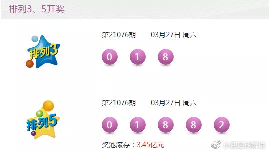 新澳门开奖现场直播结果+开奖结果,数据分析计划_业界版36.963