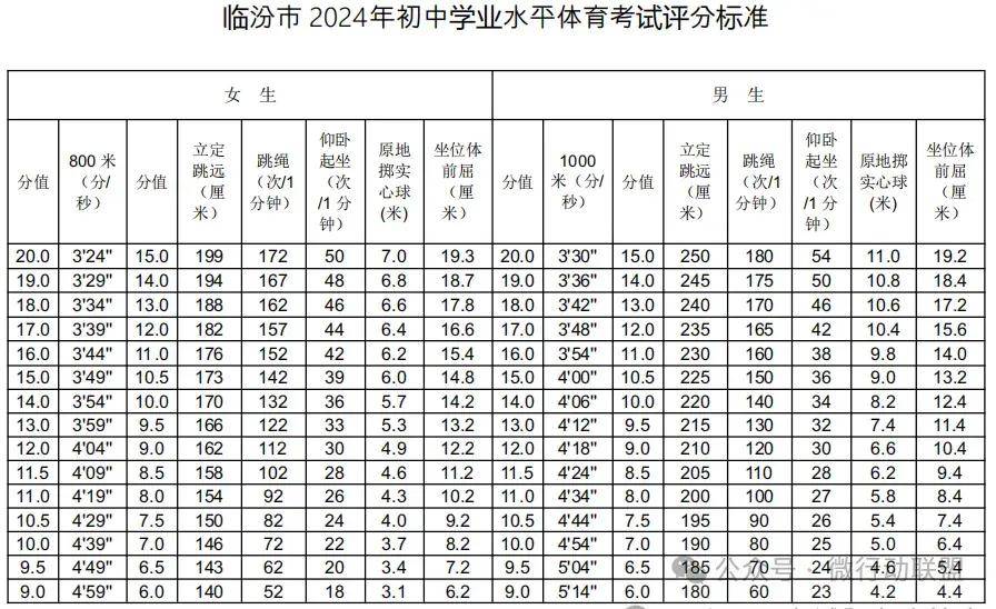 新澳门开奖结果2024开奖记录今晚,标准执行具体评价_编辑版63.969