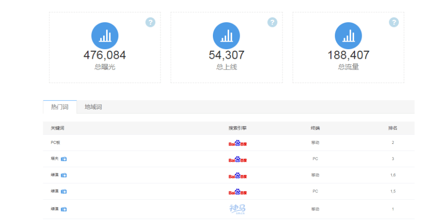 澳六图库,安全性方案执行_数字处理版64.672