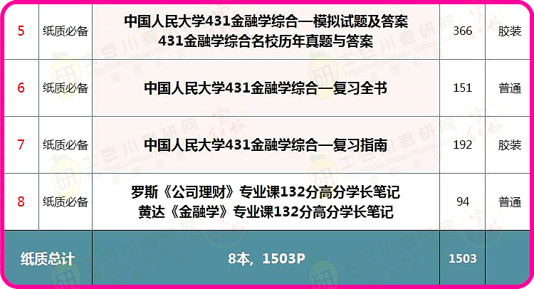 澳彩2021年全年综合资料626969,专家意见法案_体验版84.674