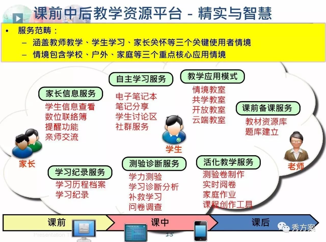 澳门今晚一码特中,精细化方案决策_云技术版50.889