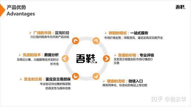 澳门六资料大全,最新数据挖解释明_未来版62.552