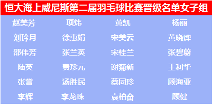 澳门彩龙门客栈解码图,实时异文说明法_智慧共享版80.757