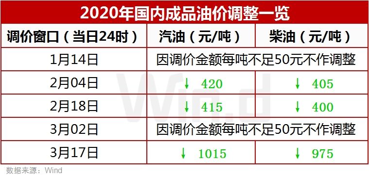 澳门新三码必中一免费,执行机制评估_先锋科技35.896