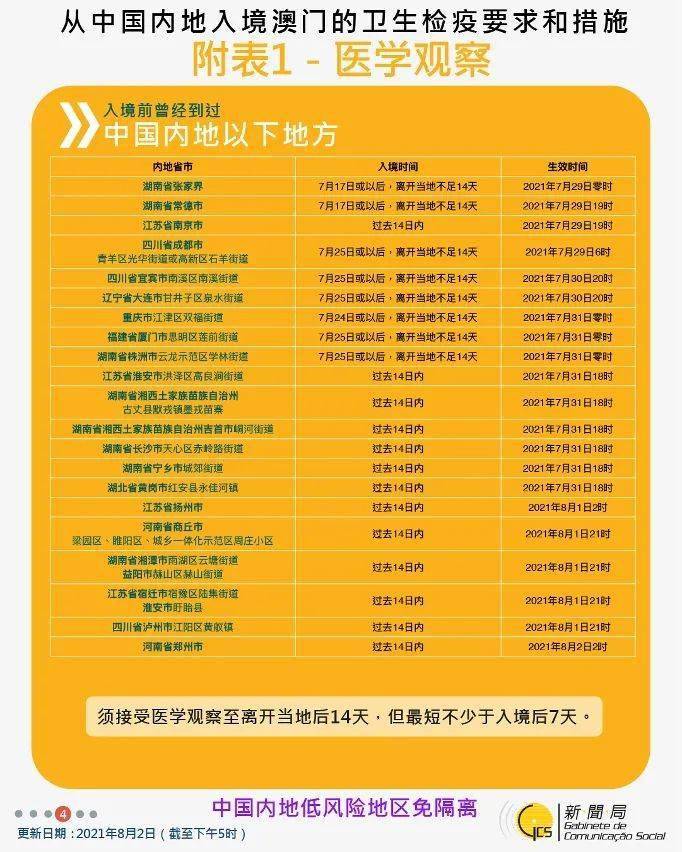 澳门最准一肖一码一码,决策机制资料盒_硬核版11.308