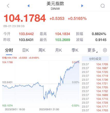 澳门特马今晚开奖结果出来,最新碎析解释说法_快速版89.667
