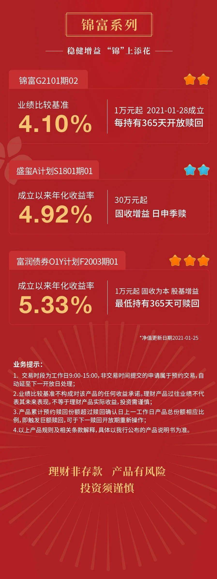 农商银行理财新品揭晓，家庭与友情的财富增值之旅