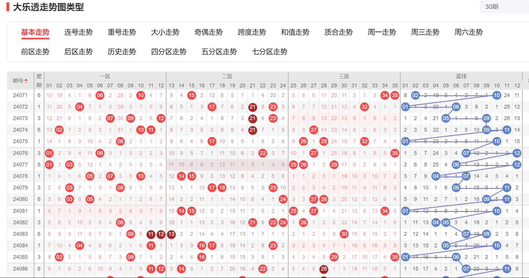 澳门精准一码必中期期准,案例实证分析_竞技版22.651