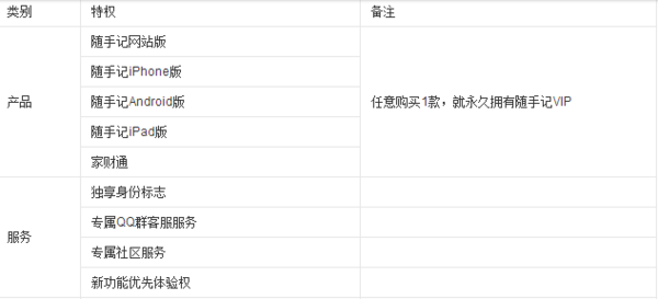 澳门论坛免费资料,量化指标_交互版76.639