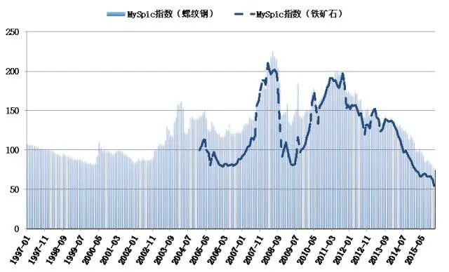 澳门金多宝论坛一资枓中心,全面数据分析_月光版86.497
