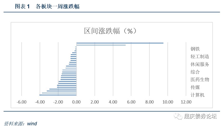 澳门金多宝论坛一资枓中心,全面数据分析_月光版86.497