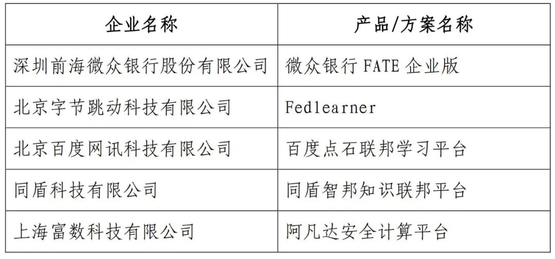 王中王论坛免费资料大全,安全设计方案评估_安全版68.727