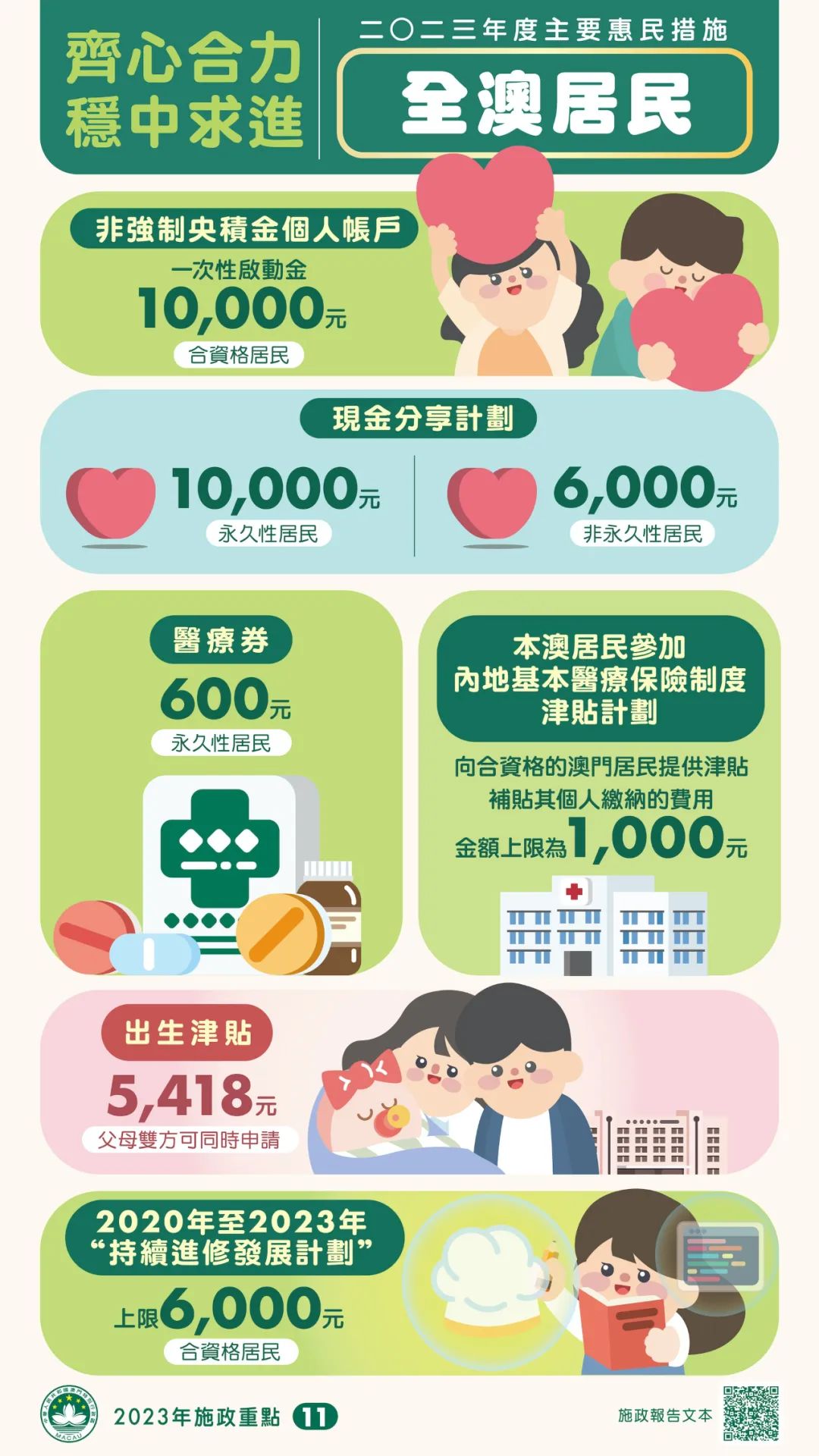 管家婆2024澳门免费资格,综合计划评估_游戏版12.389