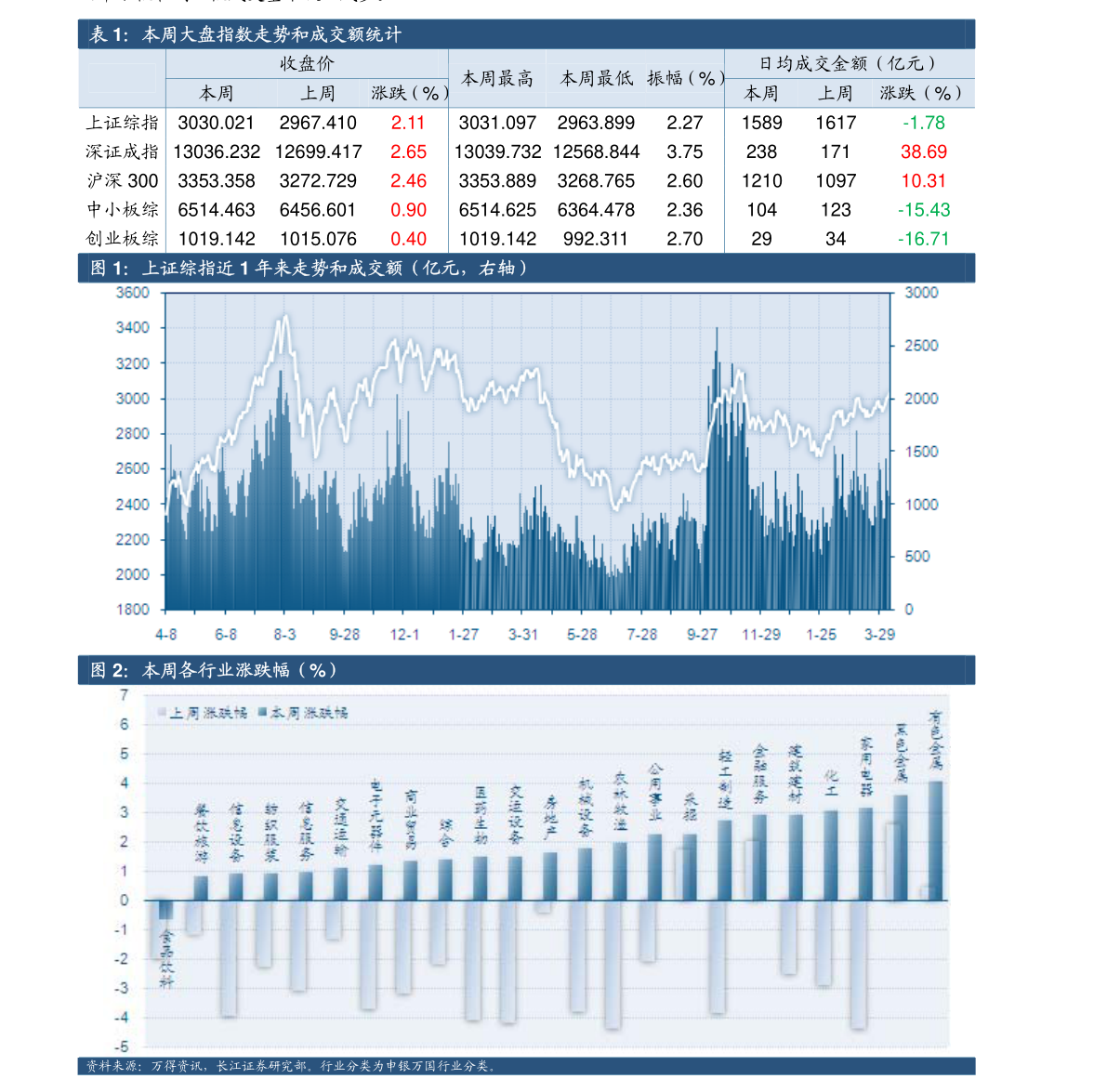 跑狗图www高清跑图资料,详细数据解读_跨平台版64.849