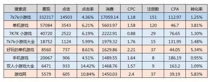 醉八仙226565.,实地数据评估分析_方便版22.990
