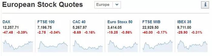 「英国指数行情」最新动态揭秘，投资指南助你不再迷茫！