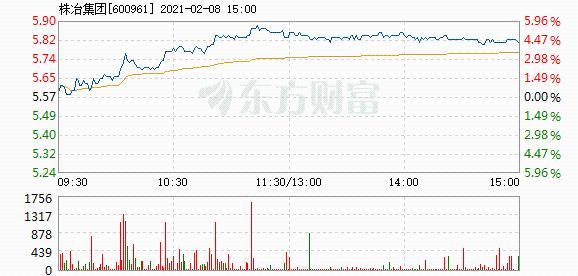 株冶股票，股市中的温情传奇故事