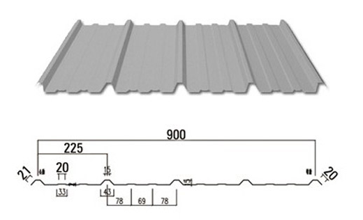时代背景下的透明彩钢瓦价格波澜起伏