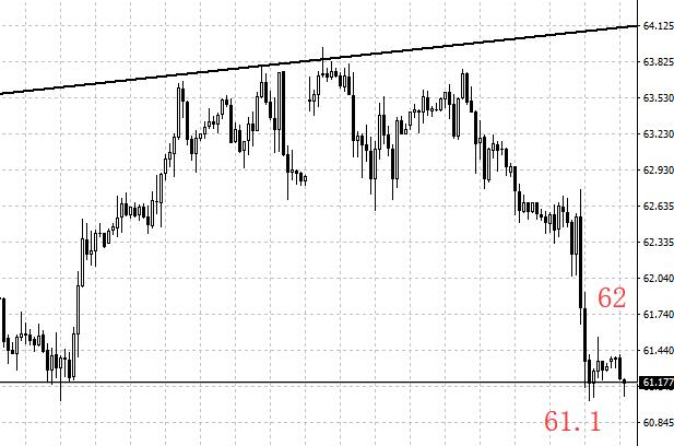 冠群 CA行情走势分析与解读步骤指南，最新动态与市场趋势探讨