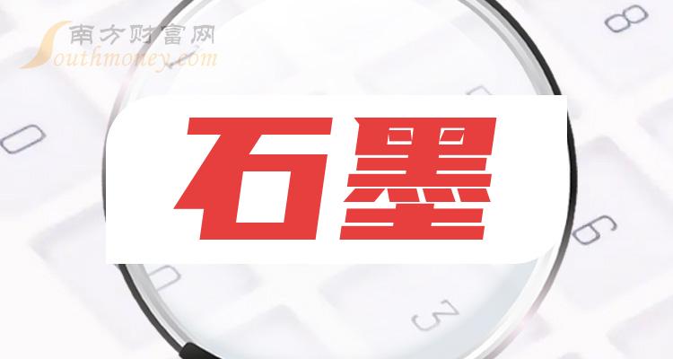 石墨上市公司龙头股投资指南，详解投资步骤与选择策略