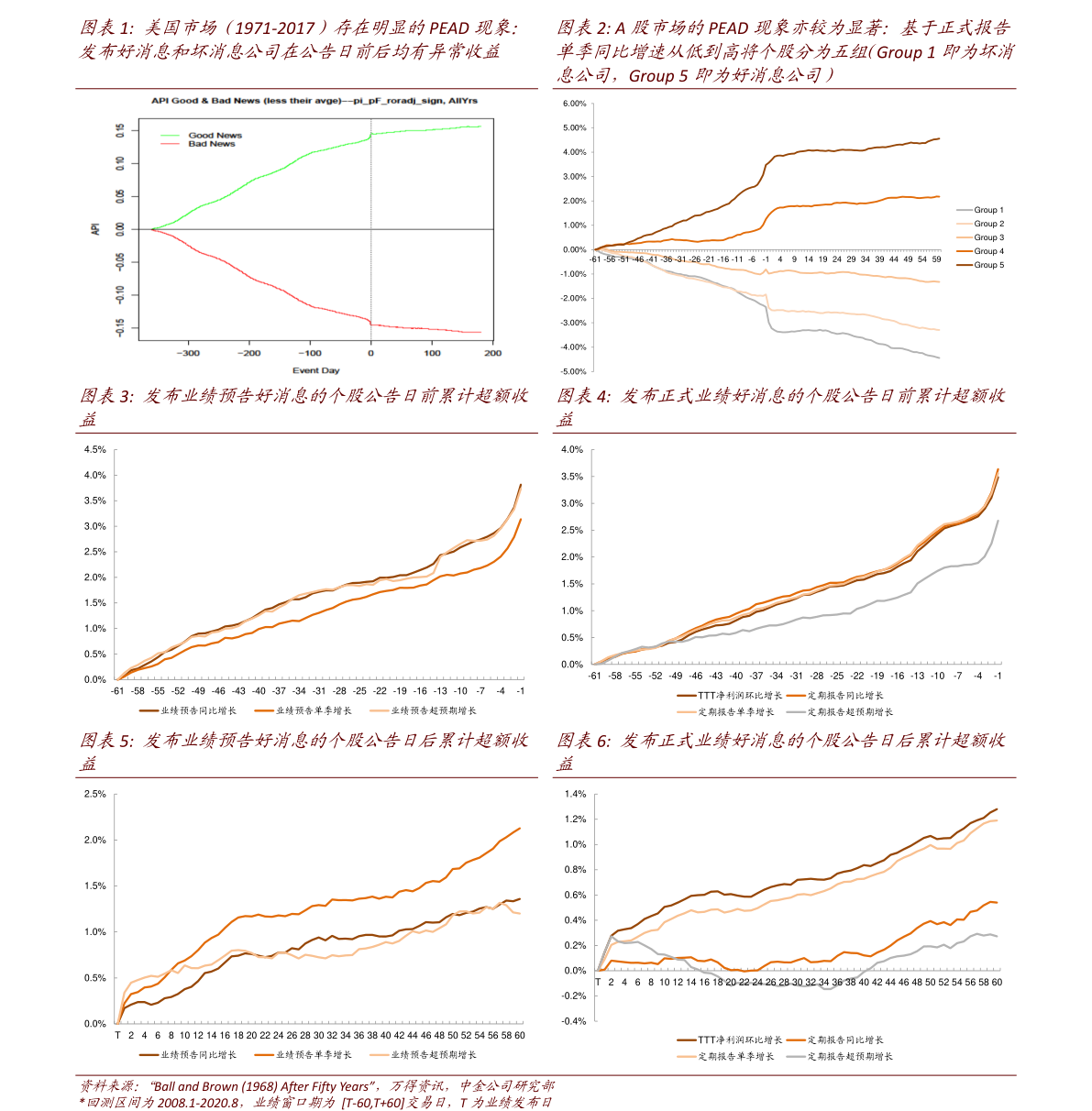 600804鹏博士股票行情全面解析与操作指南(适合初学者与进阶用户)