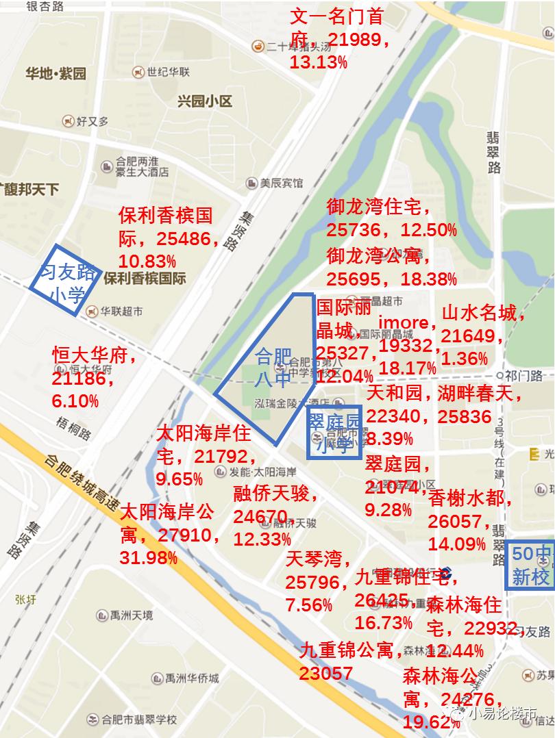 合肥房价最新动态及市场走势分析与观点阐述