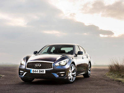 英菲尼迪Q70新款价格揭秘，变化中展现自信与学习力量