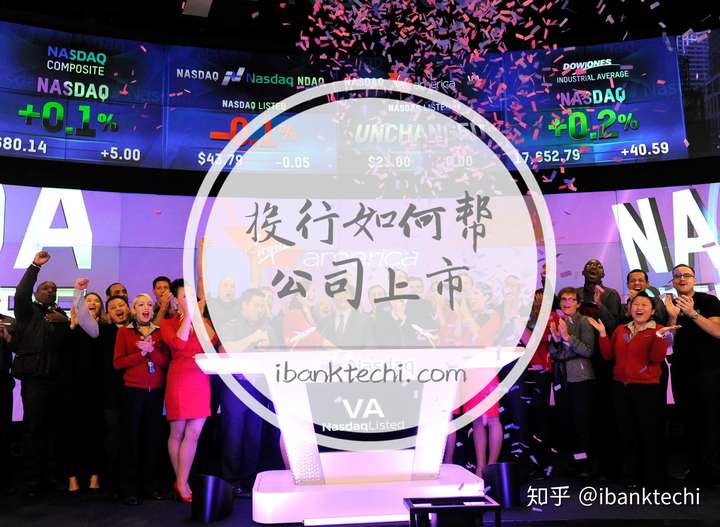 探索最新科技产品的无限可能,上市英文表达全解析!