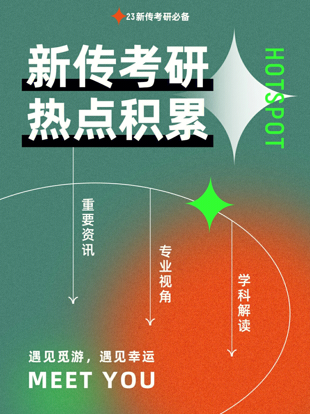 考研热点新闻,追逐梦想照亮前行之路,勇敢追逐知识的星辰大海