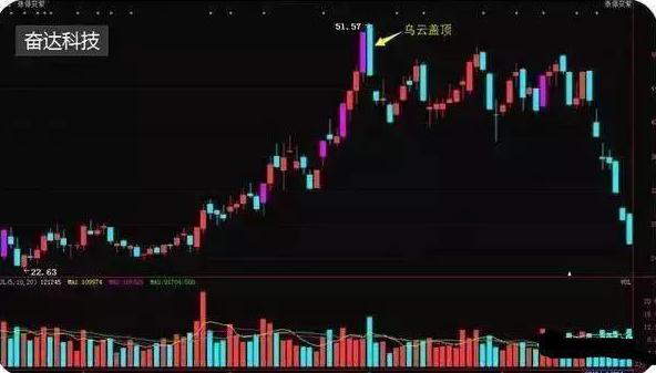 退市股票,风险、机遇与挑战并存