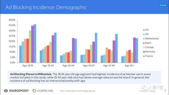 最新广告拦截技术，探索自然美景的轻松之旅启程了！