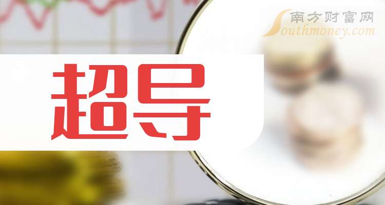 磁业上市公司投资与研究步骤指南