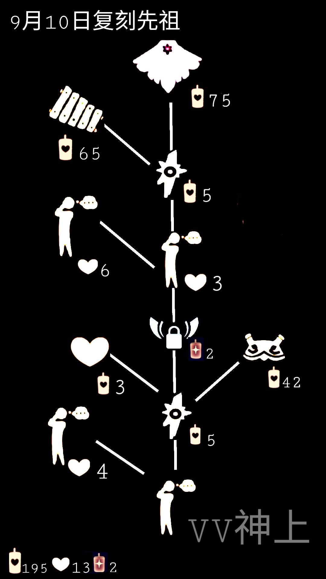 最新复刻先祖，小巷中的隐藏宝藏大揭秘