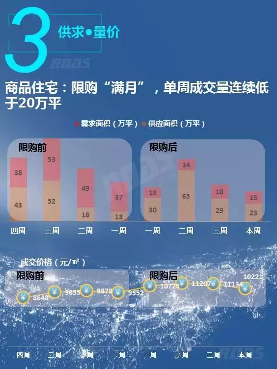 沈阳铁西楼盘最新价格，家的故事与友情的温馨篇章概述