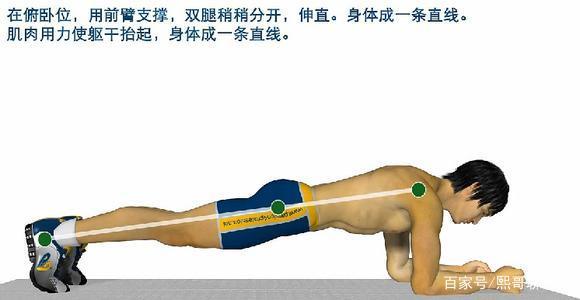 平板支撑比赛决胜诀窍,身体静力的较量与荣耀的争夺战