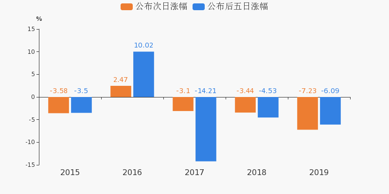 民和牧业股票行情，科技引领畜牧业新时代的蓬勃发展之路