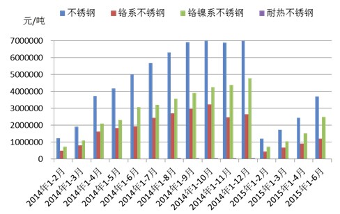 废不锈钢最新行情揭秘，小巷隐秘宝藏的探寻之旅